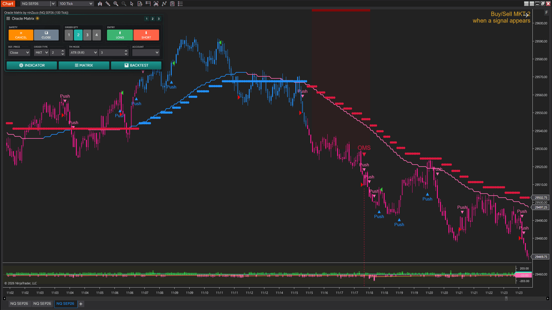 Apex + SMMA + Easy Trend in action — example 3